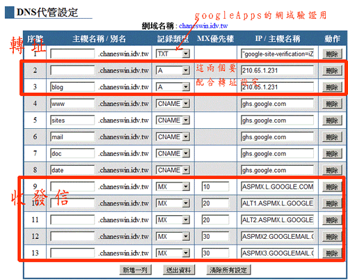 [Google Apps]Hinet DNS代管，利用TXT驗證網域擁有權